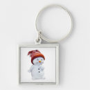 Search for snowman key rings Carrot