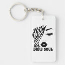 Search for empowering key rings Strong