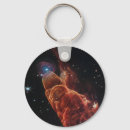 Search for milky way keychain key rings Galaxy
