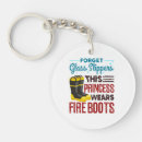 Search for firefighting key rings Appreciation