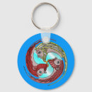 Search for celte key rings Celtic