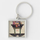 Search for diagramming key rings Time