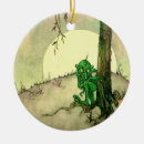 Search for troll christmas tree decorations Gnome