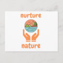 Search for protect earth postcards Sustainability