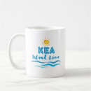 Search for kea mugs Paradise