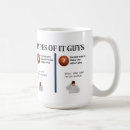 Search for information technology mugs Network