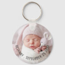 Search for key rings invitations Modern