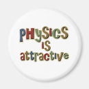 Search for physical magnets Physics