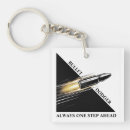 Search for dodge key rings United states