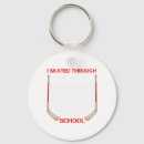 Search for field of dreams key rings Face off