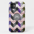 Search for andes iphone cases Hipster