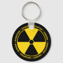 Search for radioactive symbol key rings Nuclear
