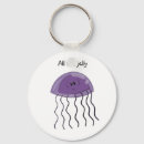 Search for grape key rings Purple