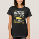 Search for french teacher tshirts Quote