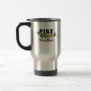 Search for northern pike mugs Fisherman