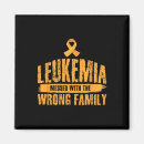 Search for leukaemia magnets Support