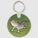 Search for bearded dragon key rings Pet