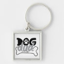 Search for captions key rings For him