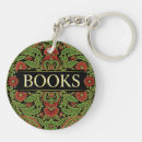 Search for authors round key rings Book lovers