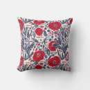 Search for red white blue cushions Floral