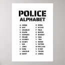 Search for abc chart posters Alphabet