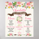 Search for milestone board first birthday Floral
