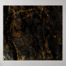 Search for veins posters Luxury