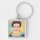 Search for painters key rings Floral
