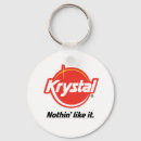 Search for fast food restaurant key rings Nothin like it