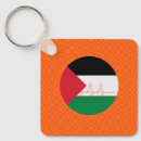 Search for free love key rings Palestine flag