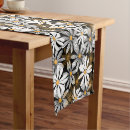 Search for daisy table runners Abstract