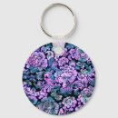 Search for stylized key rings Pattern