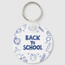 Search for classroom key rings Kids