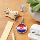 Search for croatian key rings Flag of croatia