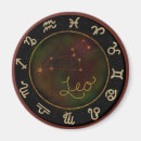 Search for metaphysic magnets Zodiac