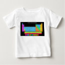 Search for periodic table baby shirts Element