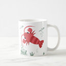 Search for environment mugs Red