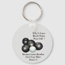 Search for funny design key rings Joke