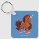 Search for standing key rings Strength