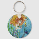 Search for clown key rings Ocean