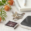 Search for eiffel square key rings Pink