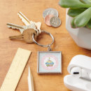 Search for pink cupcake key rings Cute