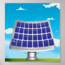 Search for solar power posters Renewable