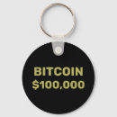 Search for bitcoin key rings Crypto