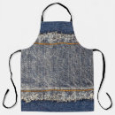 Search for rip aprons Texture