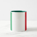 Search for italian patriots mugs Europe