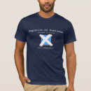 Search for scotland tshirts Alba