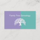 Search for heritage business cards Genealogy