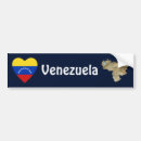 Search for souvenir venezuela Map