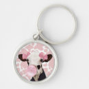 Search for cute cow key rings Whimsical